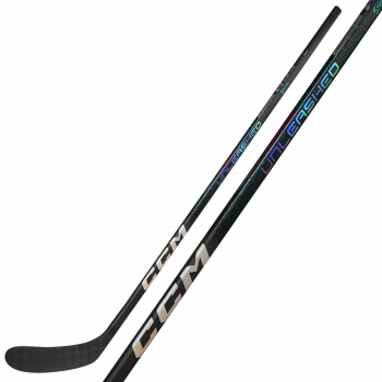CCM RIBCOR TRIGGER UNLEASHED